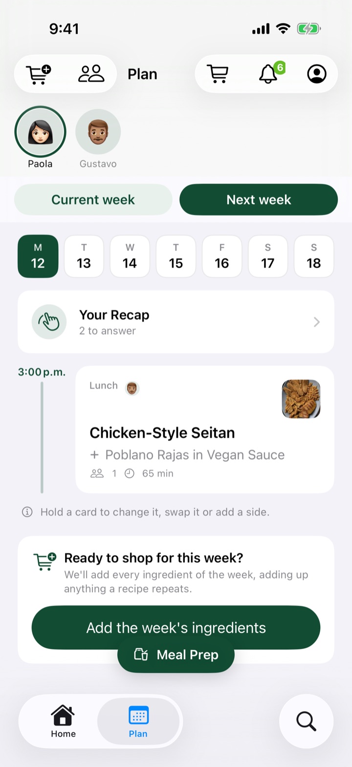 The weekly plan with family members and next week’s meals